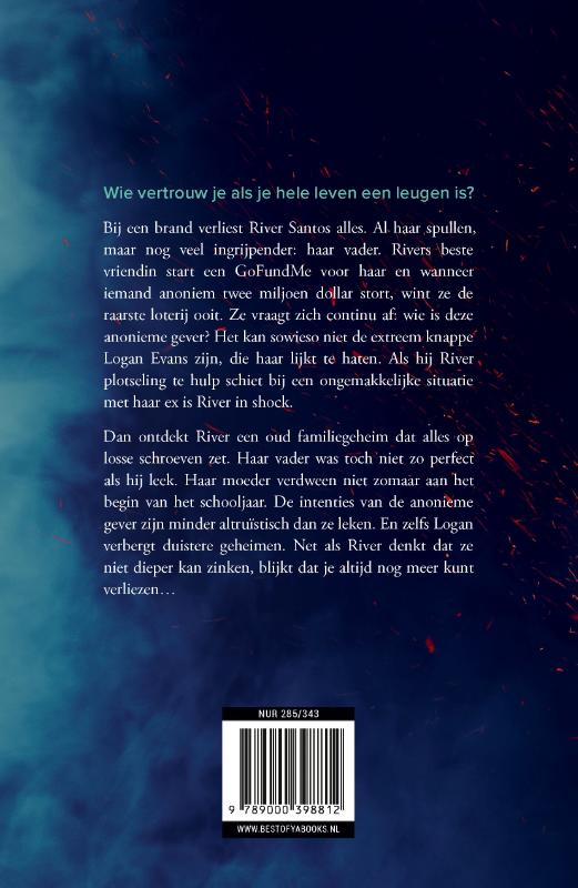 image for Alles wat overblijft