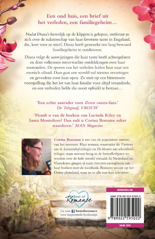 image for Het vlindereiland