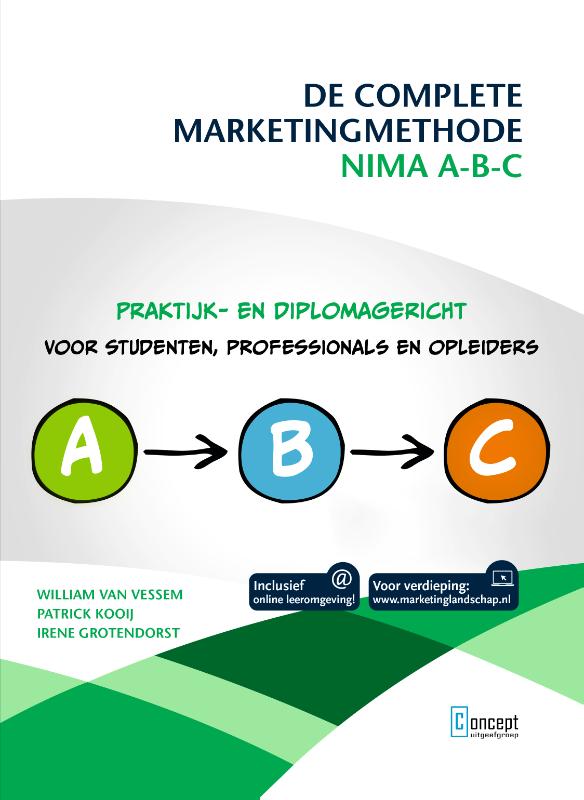 De complete marketingmethode NIMA A-B-C