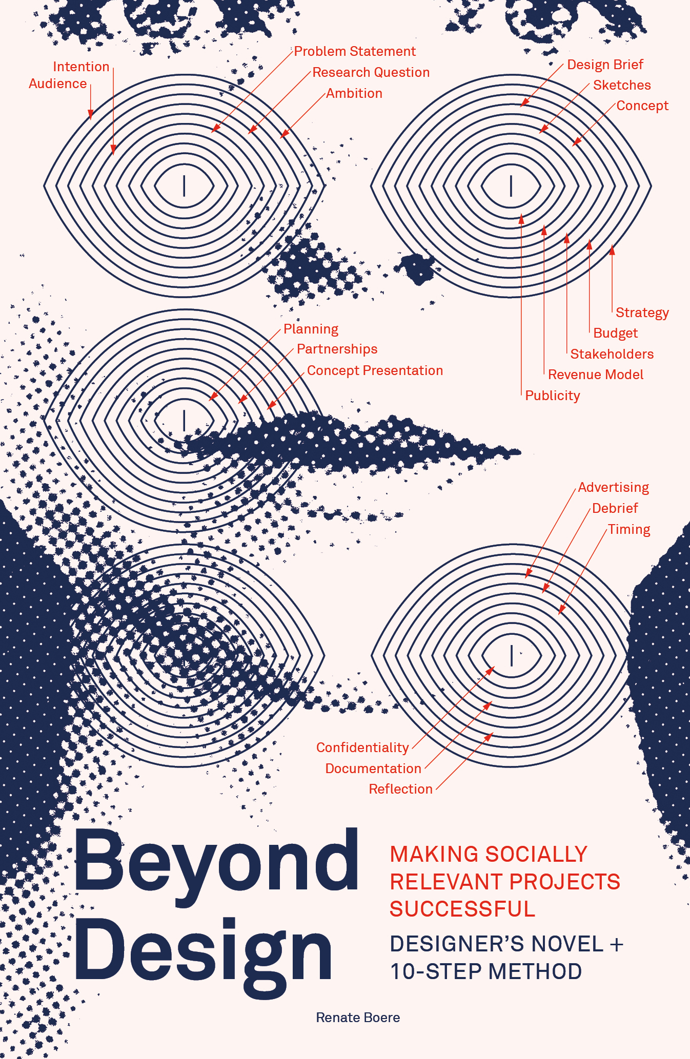 Beyond Design Making Socially Relevant Projects Successful