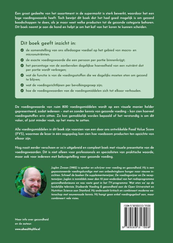 image for De voedingswaardewijzer