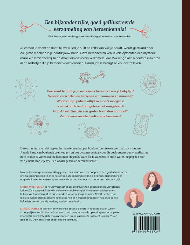 image for Atlas van ons brein