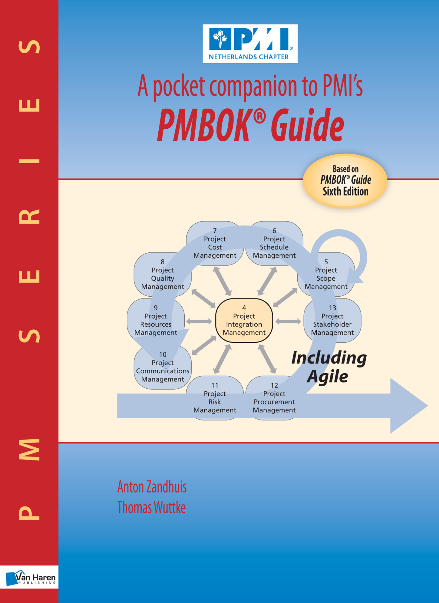 A pocket companion to PMI’s PMBOK® Guide