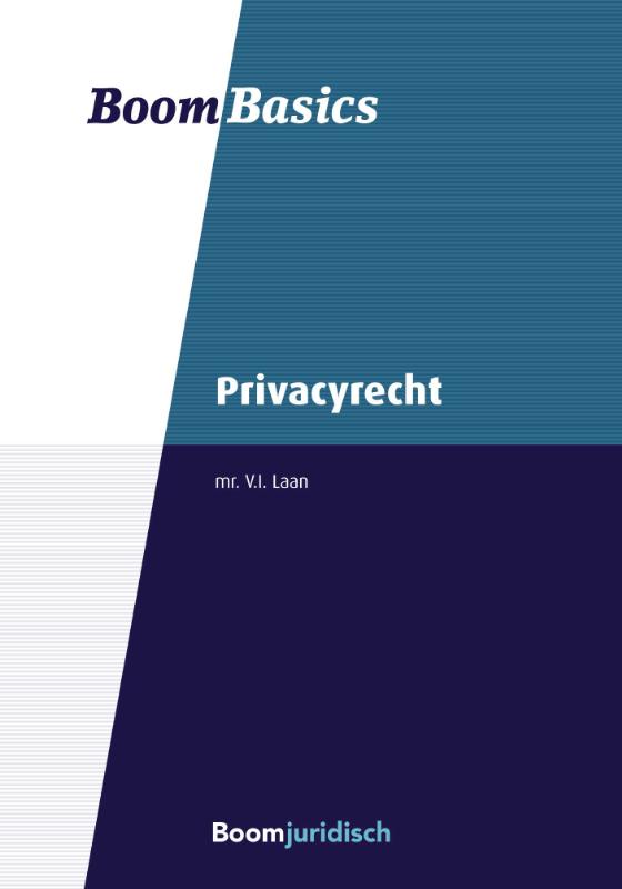 Privacyrecht