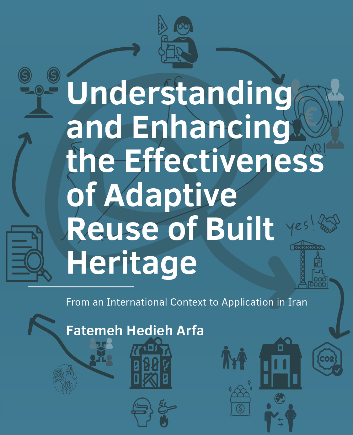 Understanding and Enhancing the Effectiveness of Adaptive Reuse of Built Heritage From an International Context to Application in Iran