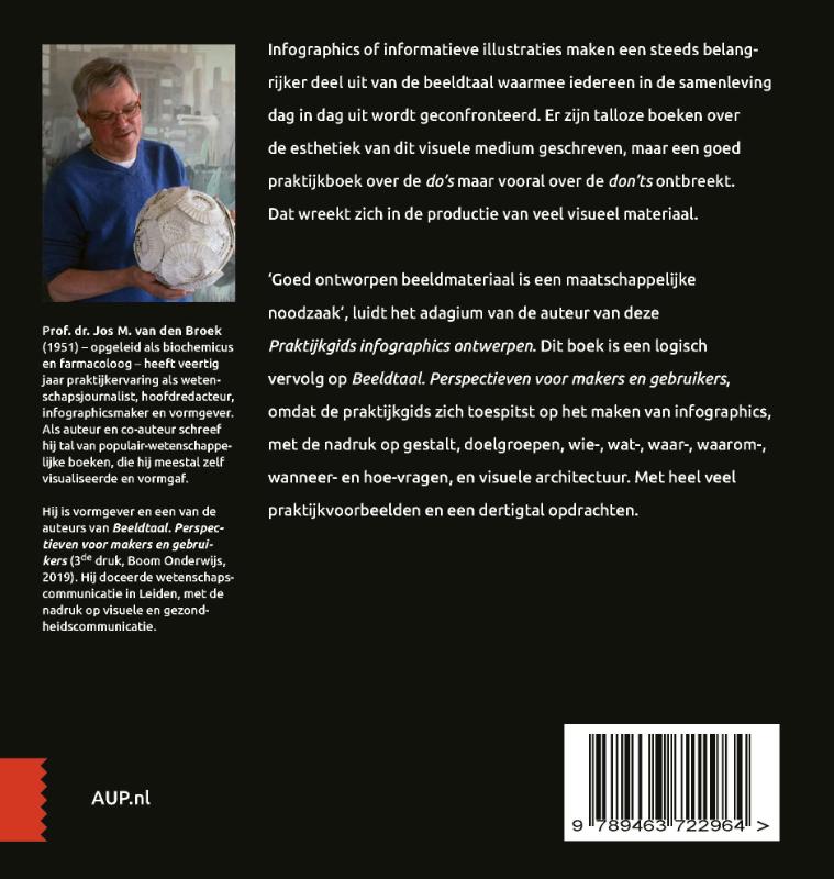 image for Praktijkgids infographics ontwerpen