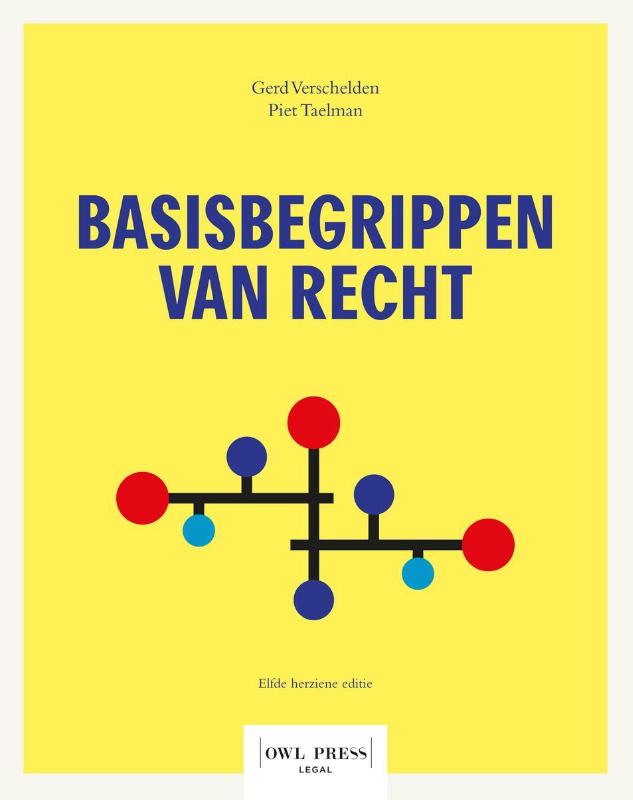 Basisbegrippen van recht