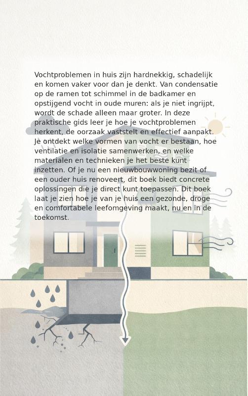 image for Het vochtvrije huis