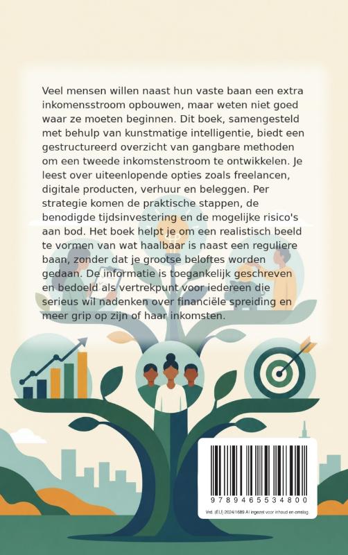 image for Een tweede inkomstenstroom opzetten