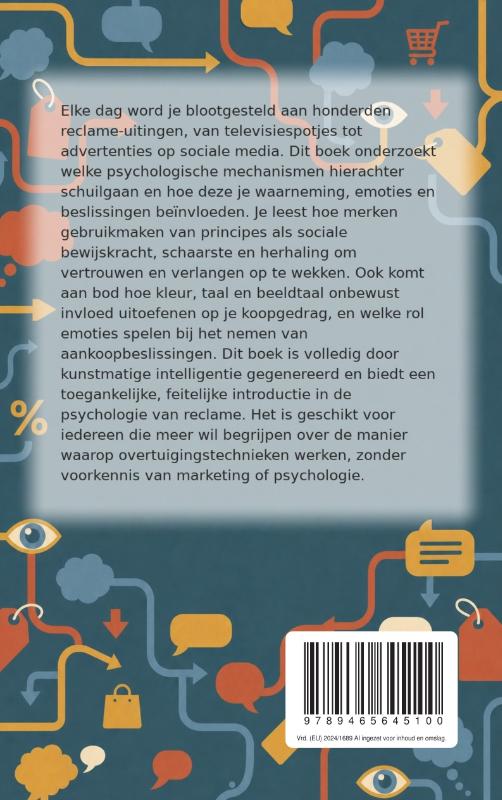 image for Hoe reclame je brein beïnvloedt