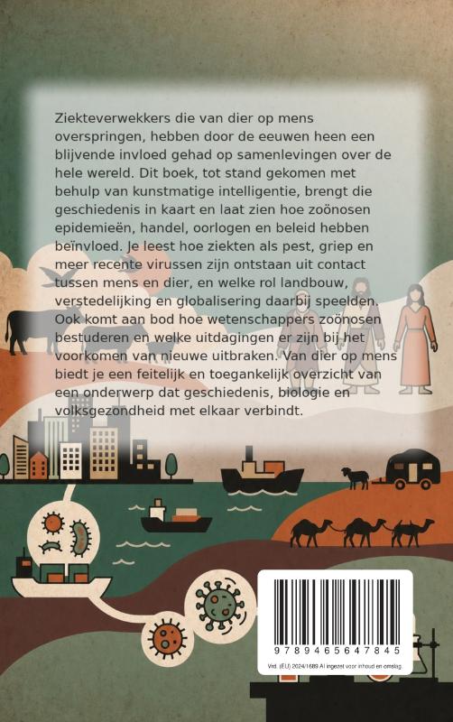 image for Van dier op mens
