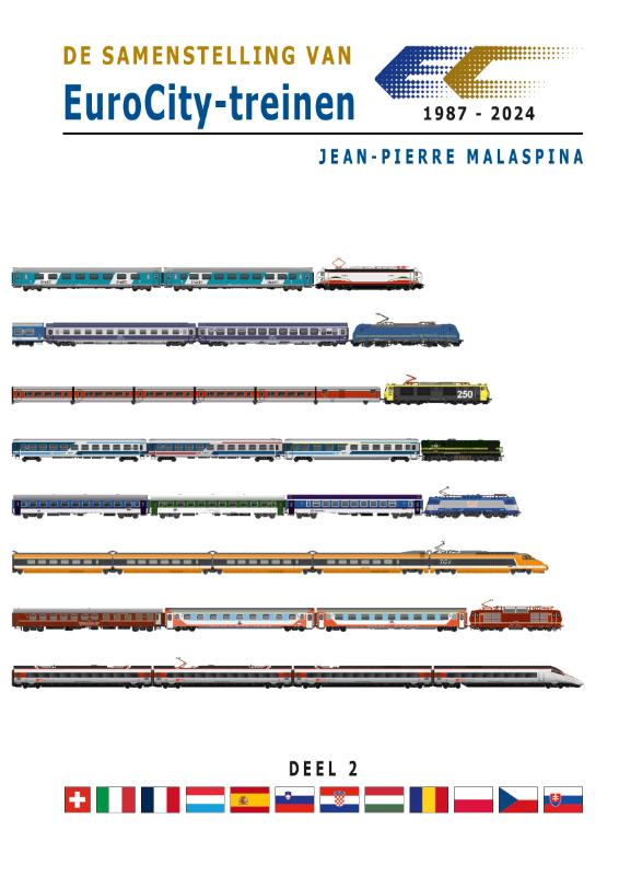 De samenstelling van EuroCity-treinen deel 2