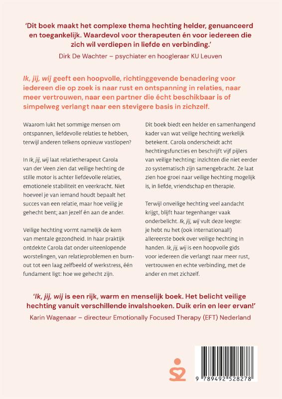 image for Ik, jij, wij