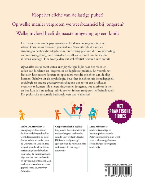 image for Bijna alles wat je moet weten over psychologie