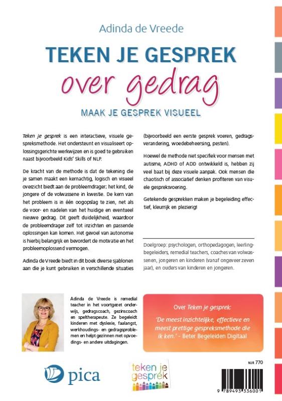 image for Teken je gesprek over gedrag
