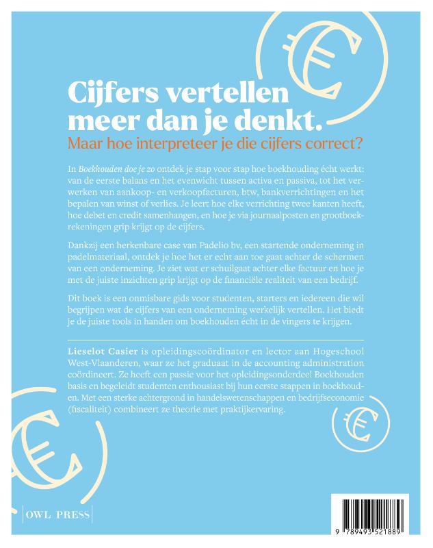 image for Boekhouden doe je zo
